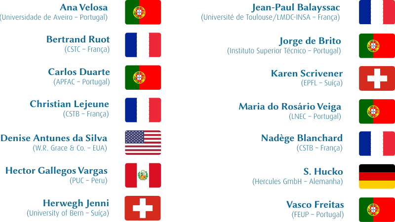 historico de convidados internacionais